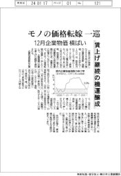 １２月の企業物価、横ばい　モノの価格転嫁一巡、賃上げ継続の機運醸成