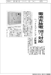 ヘッドスプリング　電池充放電１５００ボルト対応、試験機