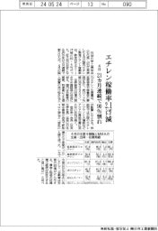 ４月のエチレン稼働率、２．１ポイント減　２１ヵ月連続で９０％割れ