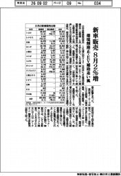 ８月の新車販売、２％増　環境割廃止・ＥＶ補助追い風