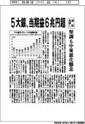 ５大銀の通期見通し、当期益６兆円超　堅調も中東悪化懸念