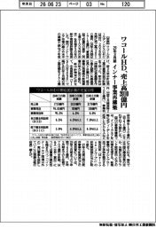 ワコールＨＤの２９年３月期、売上高２０１０億円　インナー事業再構築