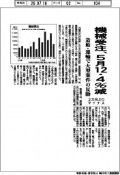 ５月の機械受注、１２．４％減　造船・運輸で大型案件の反動　