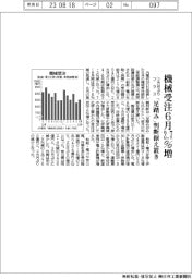 機械受注６月２．７％増　２カ月ぶりプラス