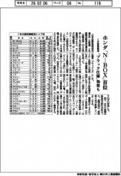 １月の新車販売、ホンダ「Ｎ－ＢＯＸ」首位　「ブラック仕様」効果も