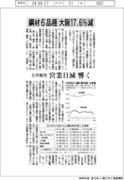 鋼材６品種、大阪１７・６％減　８月販売、営業日減響く