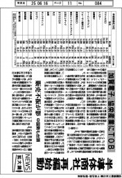 ニュース拡大鏡/半導体商社、再編始動 加賀電子、協栄産業にTOB