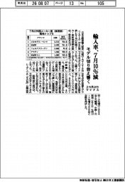 輸入車、７月１０％減　２カ月ぶりマイナス　モデル切り替え響く