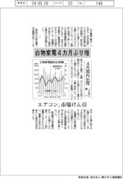 ４月の白物家電国内出荷、４カ月ぶり増－ＪＥＭＡ調べ