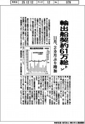 １１月の輸出船契約61万総トン　２か月ぶり増加