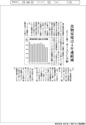 黒物家電の昨年度国内出荷、４年連続減　カーＡＶＣ不振　ＪＥＩＴＡ調べ