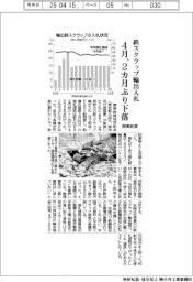 関東鉄源、鉄スクラップ４月輸出入札は２カ月ぶり下落