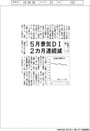 ５月の景気ＤＩ、２カ月連続減－帝国データ調べ