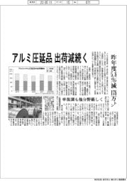 アルミ圧延品の出荷減続く　昨年度５・８％減１７８万トン