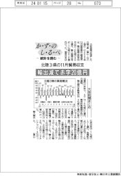 かずのしるべ　統計を読む／北陸3県の11月貿易収支　輸出減で赤字20億円