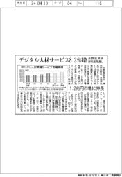 デジタル人材サービス8.2%増 矢野経済研 昨年度見通し