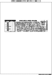 サステナブルリポート／自治体の環境配慮商品調達