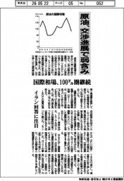 原油の国際相場、交渉進展で弱含み　１００ドル圏継続