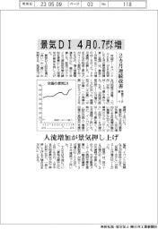 ４月の景気ＤＩ、０・７ポイント増　２カ月連続改善　帝国データ調べ