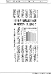 ４―６月、粗鋼生産4.9％減　鋼材需要低迷続く　経産省見通し