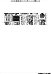 サステナブルデータ／「環境危機時計」６分進む