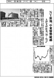 ＮＹ原油、中東情勢敏感　上げ下げ圧力７０－７５ドル