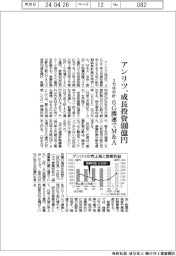 アンリツの３カ年中計、成長投資４００億円　６Ｇ関連でＭ＆Ａ