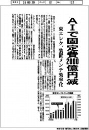 東エレク、ＡＩで固定費２０００億円減　装置メンテ効率化