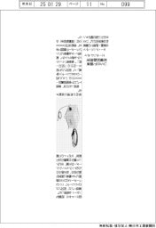 エー・アンド・デイ、ＵＳＢで簡単荷重試験測定