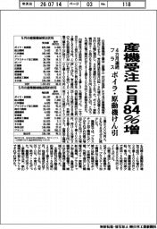 産機受注、５月８４％増　４カ月連続プラス、ボイラ・原動機けん引