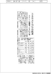 ６月のエチレン稼働率、０．５ポイント増　３カ月ぶり７０％台低迷