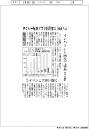 タクシー配車アプリ利用拡大１６６４万人　ＩＣＴ総研、今年末推計