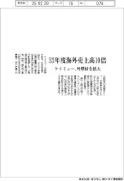ケイミュー、３３年度海外売上高１０倍　外壁材を拡大
