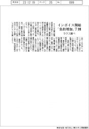 ラクス調べ/インボイス開始で7割が「負担増加」