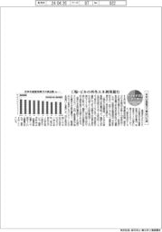 サステナブルデータ／日本の温室ガス排出２・５％減