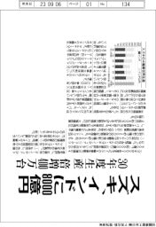 スズキ、インドに8000億円投資 30年度生産、倍増400万台