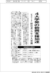 ビズリーチ、４大学発の新興支援加速　経営者、今年１０人発掘
