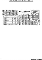 上期の輸入ＥＶ４５％増、７年連続プラス　テスラ・ＢＹＤなど好調