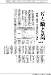 グリーン鉄鋼、トン２万円　戦略５物資、生産量に応じ減税　与党案