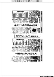 かずのしるべ 統計を読む/近畿圏・九州圏の貿易収支