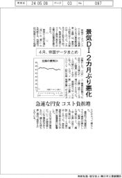 ４月の景気ＤＩ、２カ月ぶりに悪化－帝国データまとめ