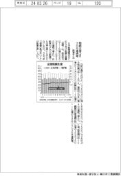 ２月の粗鋼生産、３カ月連続増　鉄連まとめ