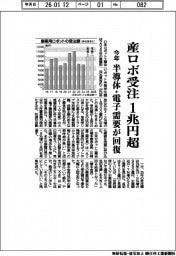 今年の産ロボ受注見通し、１兆円超　半導体・電子機器需要が回復