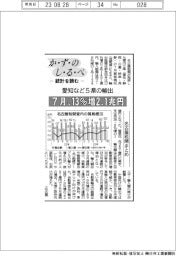 かずのしるべ　統計を読む／愛知など5県の輸出　7月、13％増2.1兆円