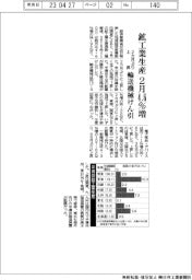 鉱工業生産　２月４・６％増　２カ月ぶり上昇　輸送機械けん引