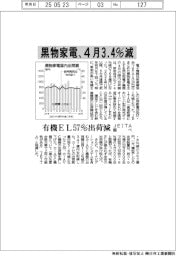 黒物家電の国内出荷、４月３・４％減　ＪＥＩＴＡ調べ