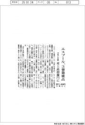 エスプール、障がい者雇用支援など3事業重点 29年11月期の売上高360億円に