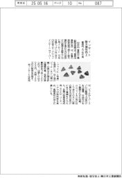 曽根田工業、滑りと耐欠損性向上　ネジ切り用インサートを発売