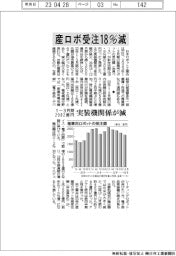 １ー３月期の産ロボ受注１８％減　２０８２億円　実装機関係が減