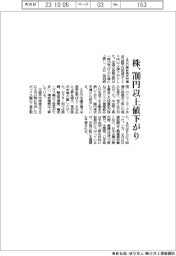 株、７００円以上値下がり